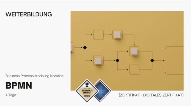 BPMN 2.0 Webinar | BPMN Online Seminar | Schulung | Sprache: Englisch (Webinar | Online)